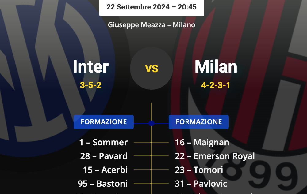 The probable lineups for Inter-Milan: Plan B ready with Dimarco out