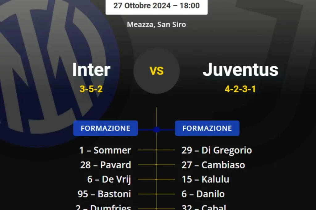 The OFFICIAL lineups for Inter-Juventus: two surprises from Inzaghi