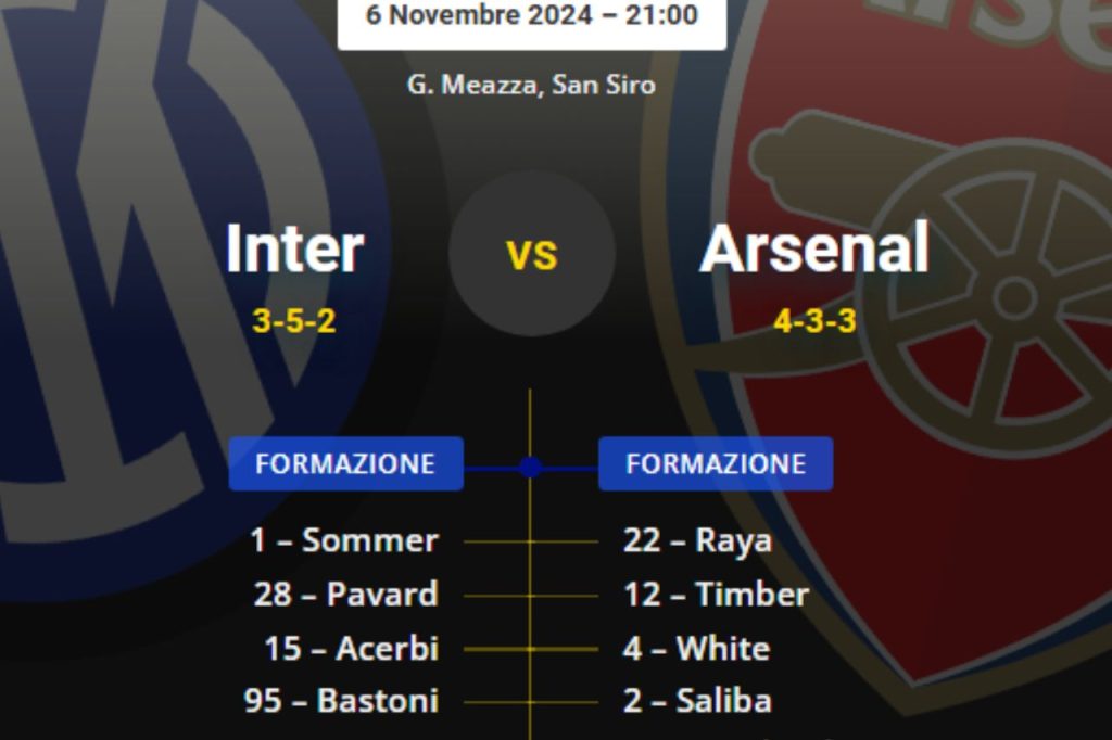 The probable line-ups for Inter-Arsenal: Calhanoglu and Acerbi return