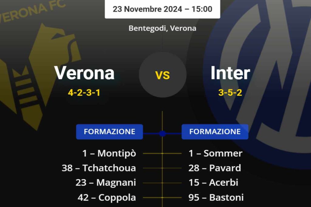 The probable line-ups for Verona-Inter: anxiety for Calhanoglu