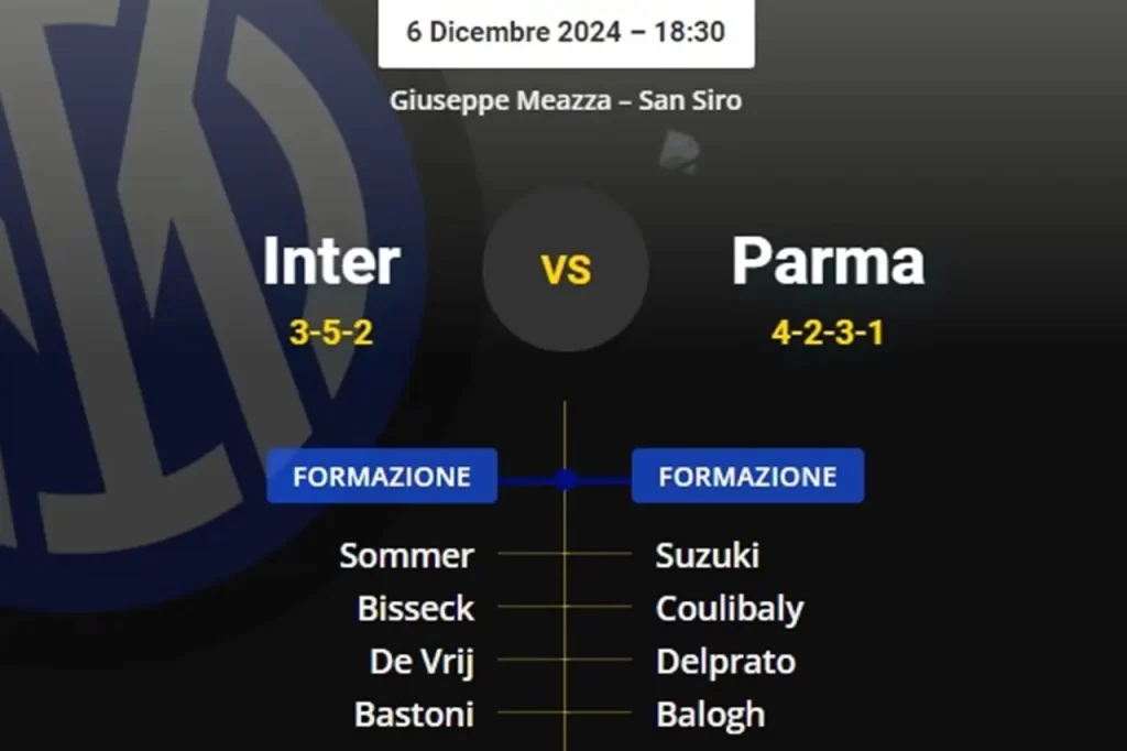 The probable line-ups for Inter-Parma: Inzaghi’s moves