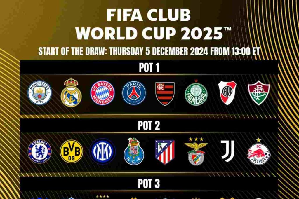 World Club Draw: Inter’s group according to the algorithm