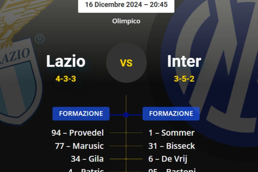 The OFFICIAL line-ups for Lazio-Inter: Inzaghi with the starters