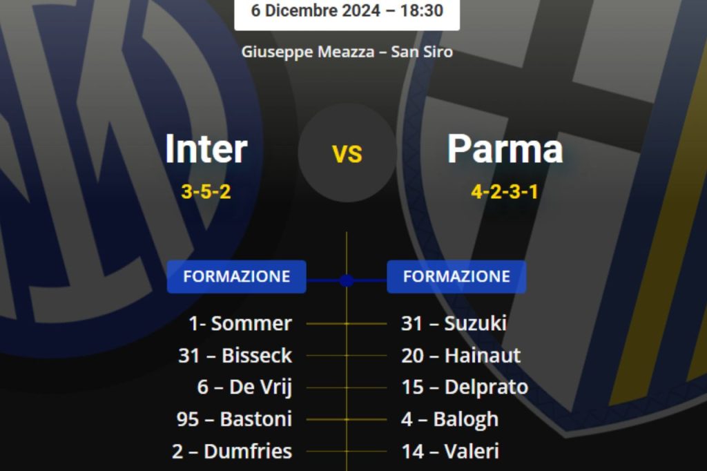 The OFFICIAL line-ups for Inter-Parma: Inzaghi starts again from Florence