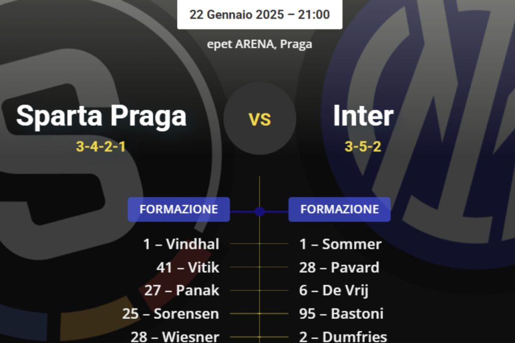 The OFFICIAL line-ups for Sparta Prague-Inter: 3 changes for Inzaghi