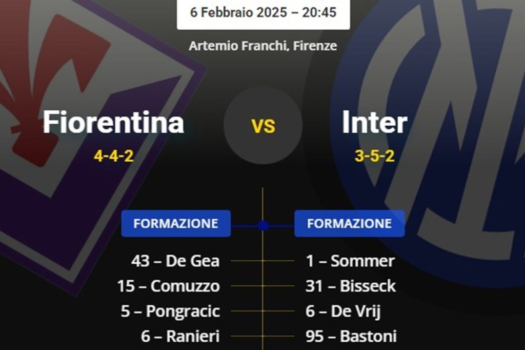 The OFFICIAL line-ups for Fiorentina-Inter: THREE changes for Inzaghi