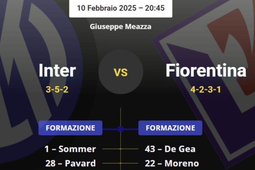 The OFFICIAL line-ups for Inter-Fiorentina: Inzaghi changes 4.