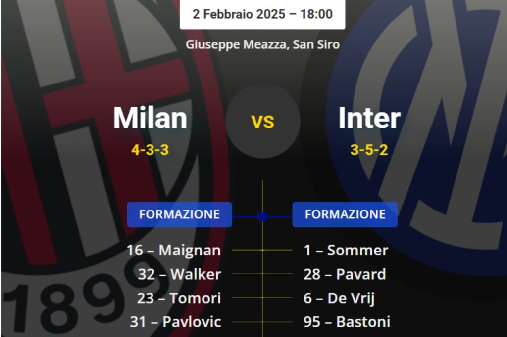 The OFFICIAL lineups for Milan-Inter: the choice on Calhanoglu