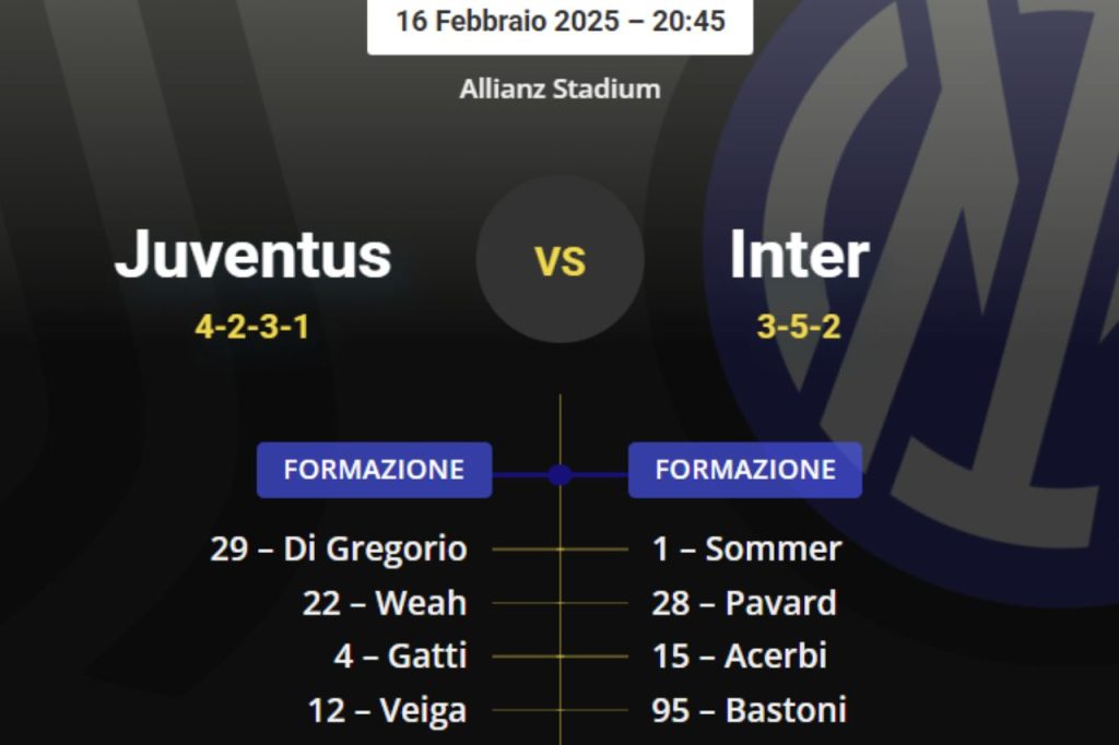 The OFFICIAL line-ups for Juve-Inter: the choice on Thuram
