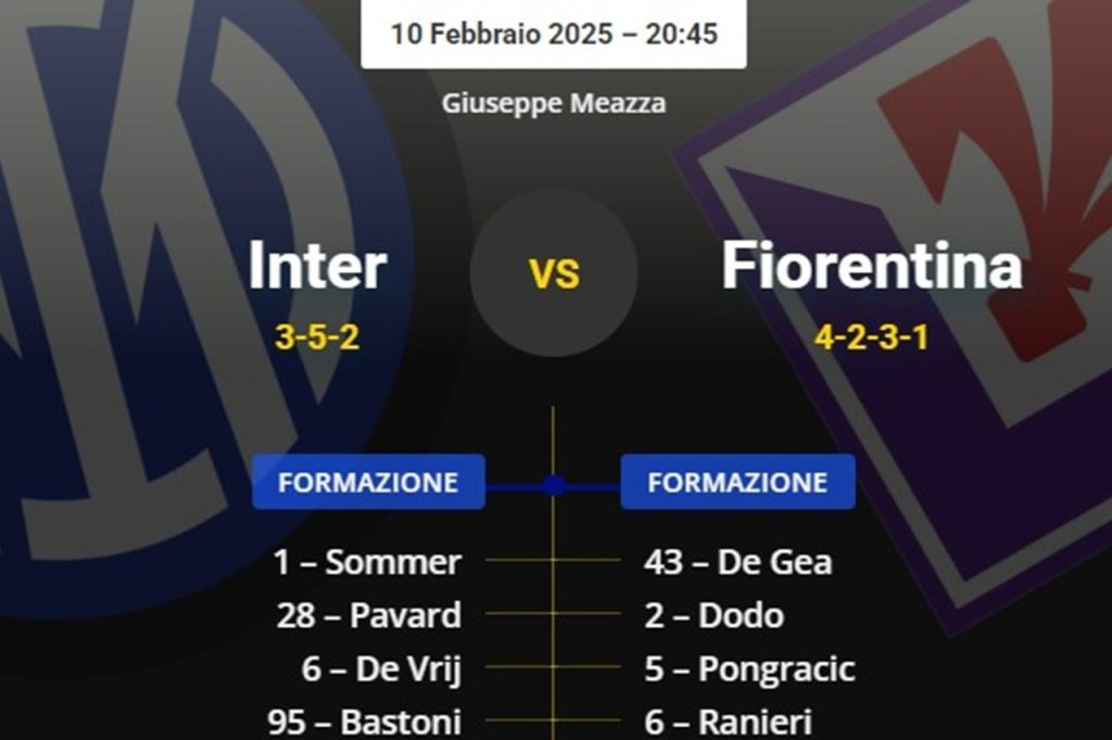 The probable line-ups for Inter-Fiorentina: doubt on the wing