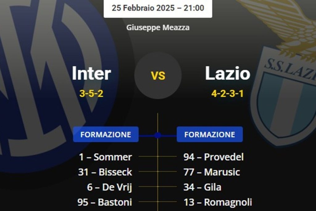 The probable line-ups for Inter-Lazio: Inzaghi considers rotation.
