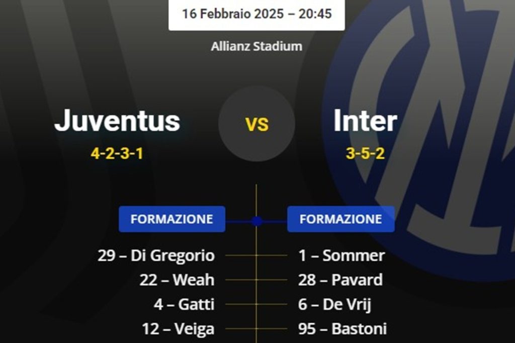 The probable line-ups for Juventus-Inter: Dumfries returns