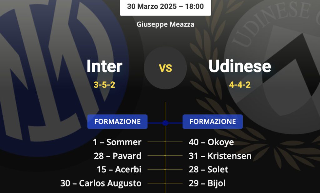Probable lineups for Inter-Udinese: the choice regarding Lautaro’s replacement
