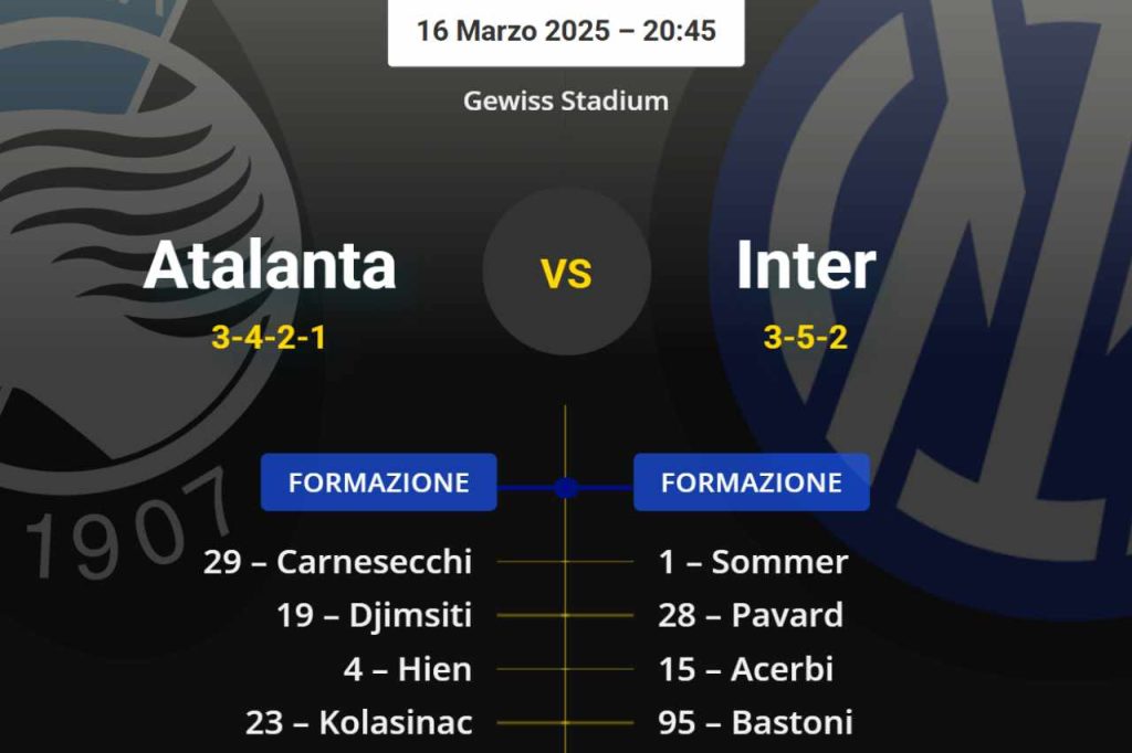Inter-Atalanta, the OFFICIAL lineups: Inzaghi has made his choice
