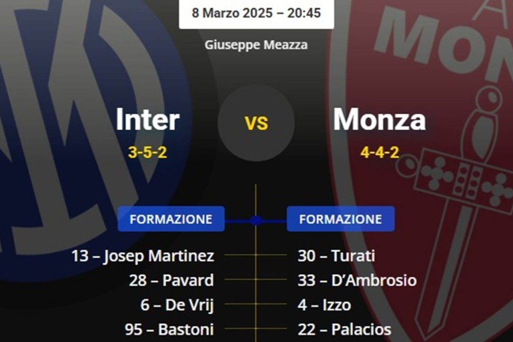 Probable lineups for Inter-Monza: Inzaghi hopes for recoveries