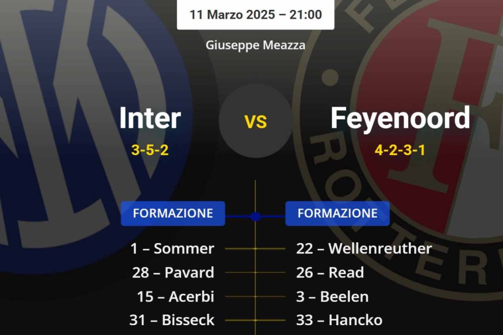 OFFICIAL line-ups for Inter-Feyenoord: changes in all departments