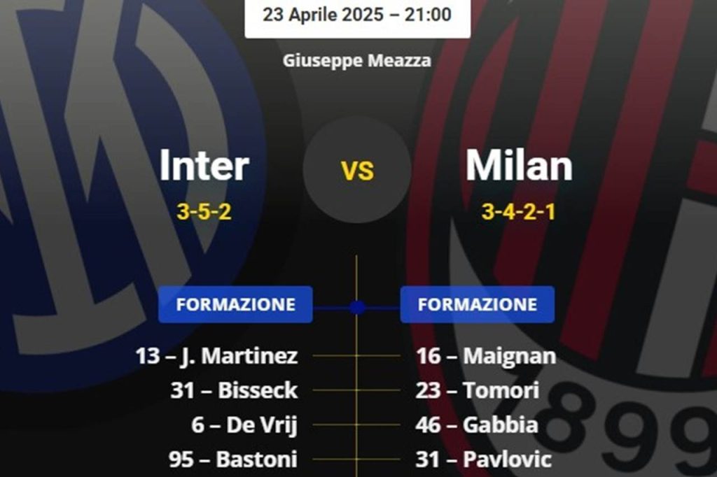 Inter-Milan, OFFICIAL lineups: six changes