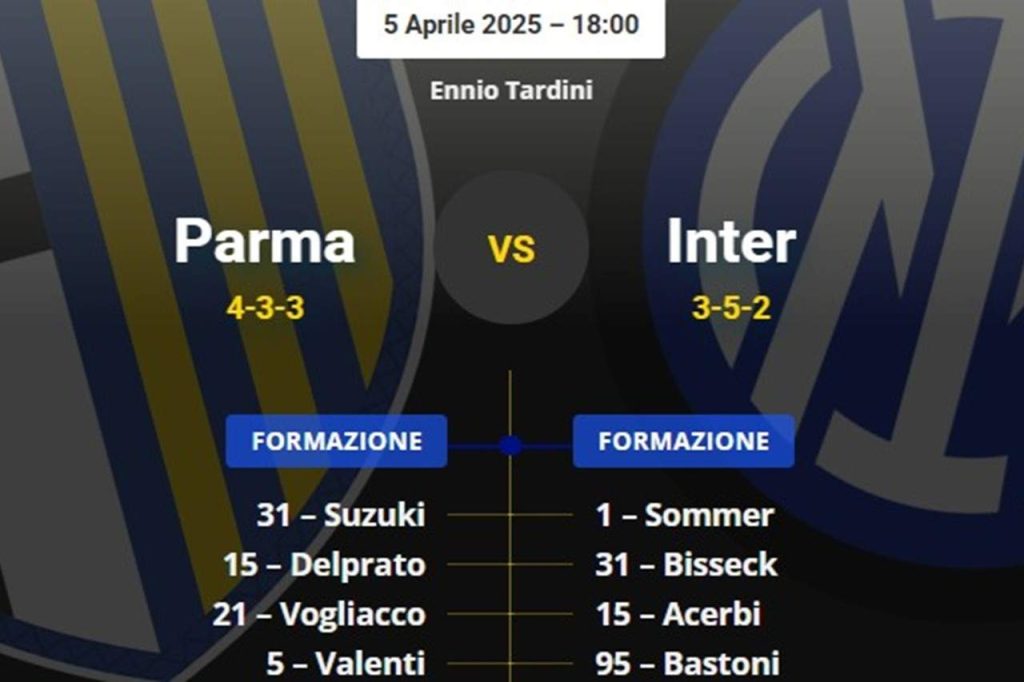 Probable lineups Parma–Inter: the decision regarding Lautaro