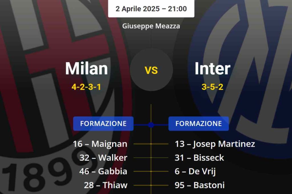 Milan-Inter, the OFFICIAL lineups: the choice in attack