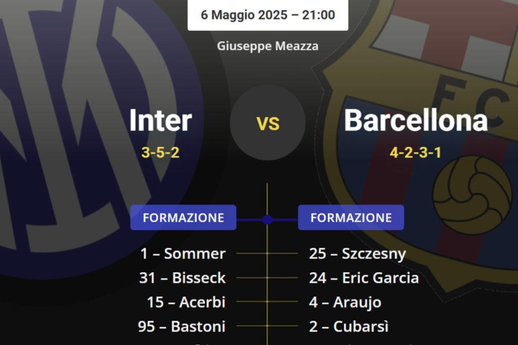 The probable line-ups for Inter-Barcelona: Lautaro in doubt