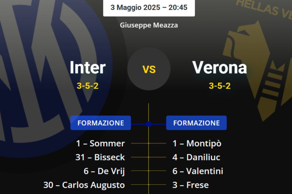 The probable line-ups for Inter vs Verona: TOTAL rotation