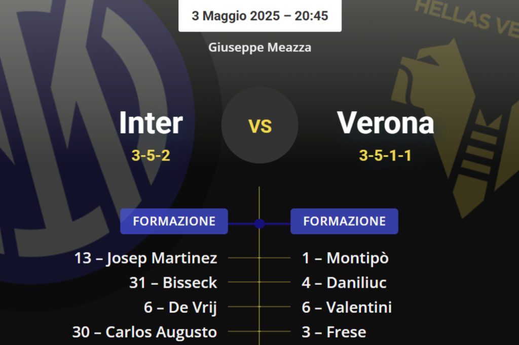 Inter-Verona, OFFICIAL line-ups: 10 changes