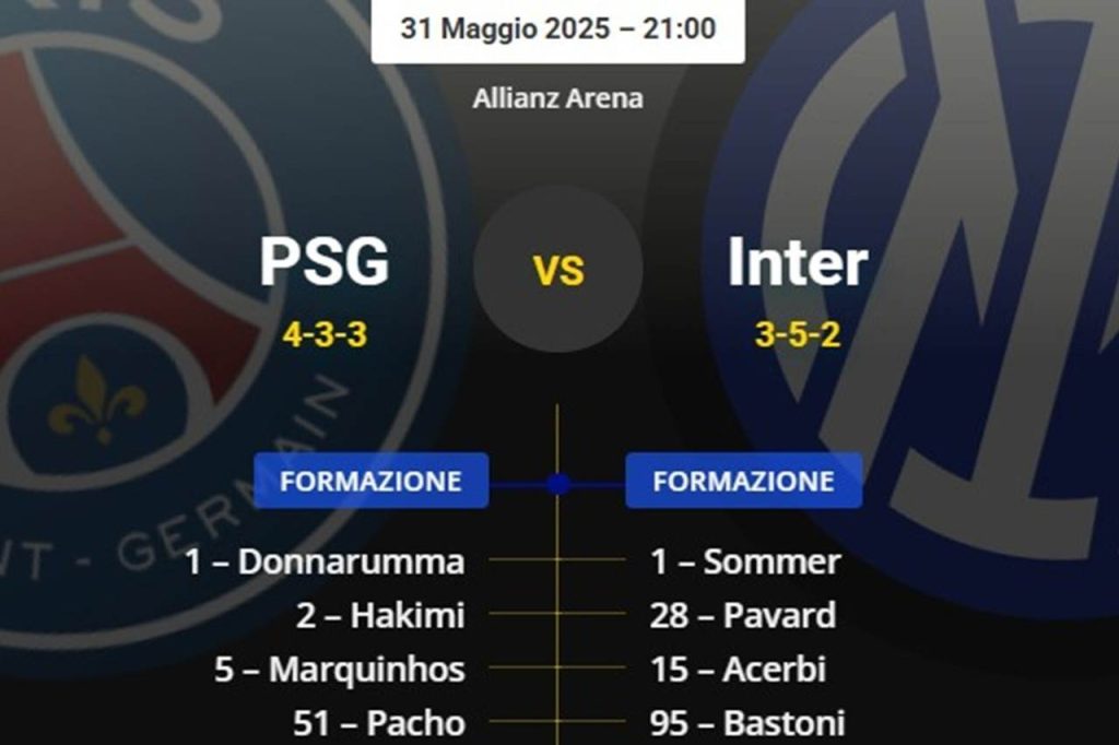 PSG-Inter, OFFICIAL line-ups: star players start for the big challenge