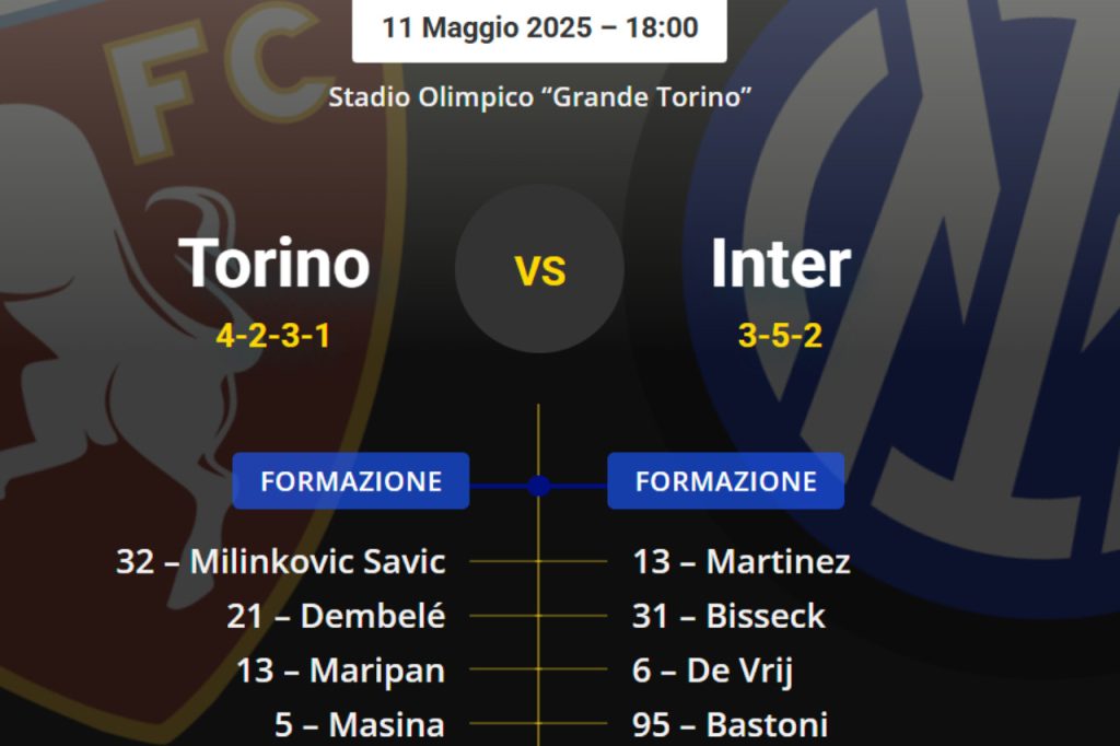 Torino-Inter, OFFICIAL line-ups: Inzaghi makes 9 changes