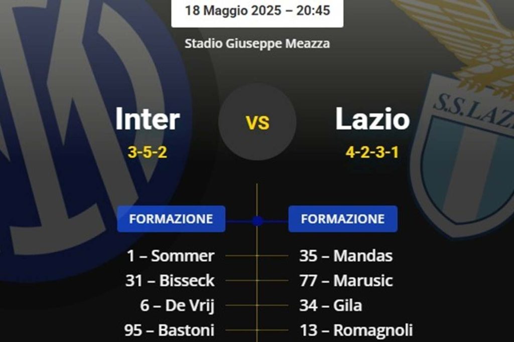 Probable line-ups for Inter-Lazio: some starters return