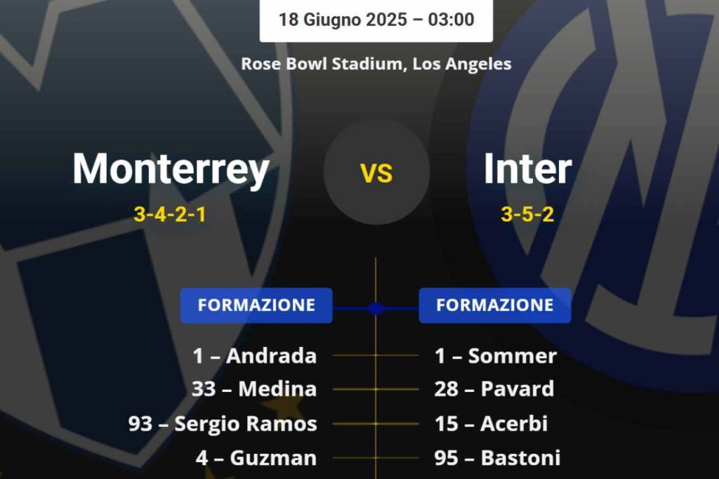 Monterrey-Inter, OFFICIAL lineups: Chivu with a new feature