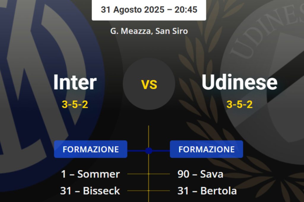 Inter-Udinese, OFFICIAL line-ups: surprise change