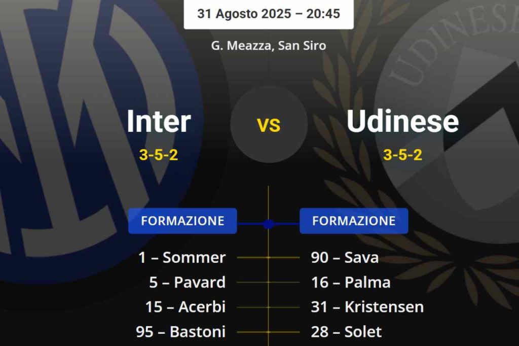 Probable line-ups Inter-Udinese: the decision on Sucic