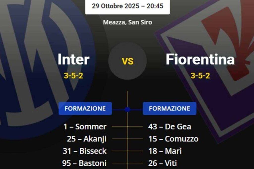 Inter-Fiorentina, official line-ups: surprise in defense