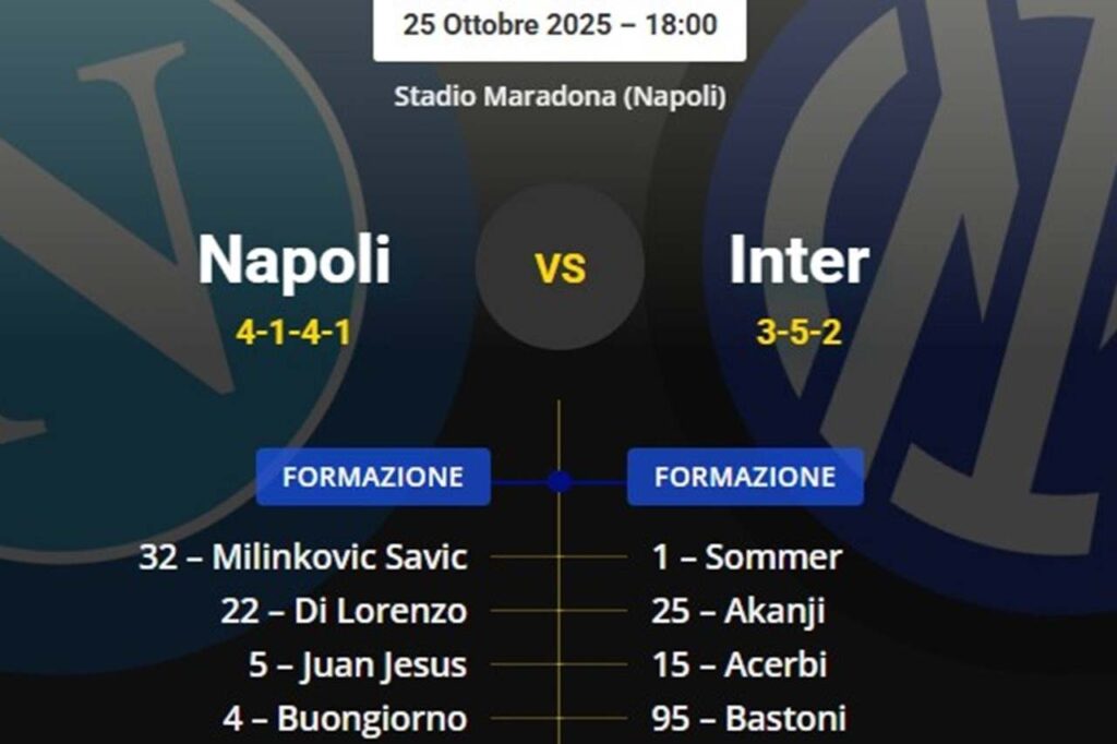Napoli-Inter, official line-ups: the choice in attack
