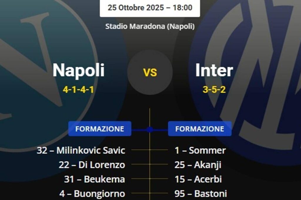 Probable line-ups for Napoli-Inter: who will replace Thuram