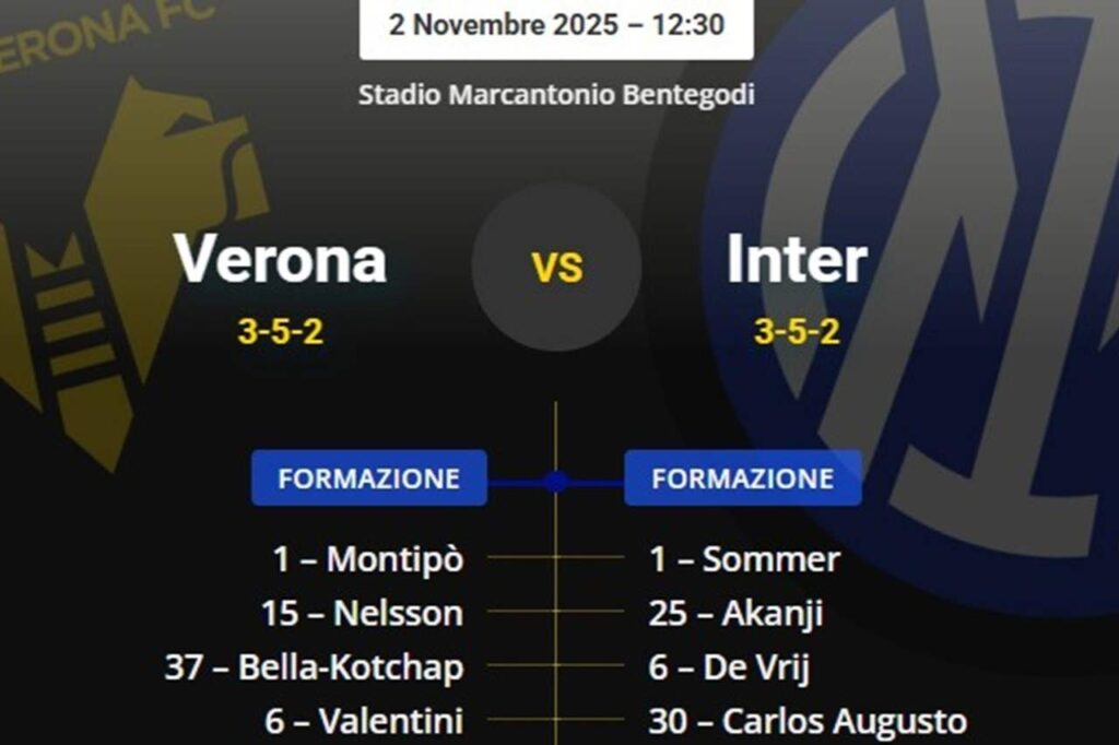 Probable lineups Verona-Inter: rotation in one department