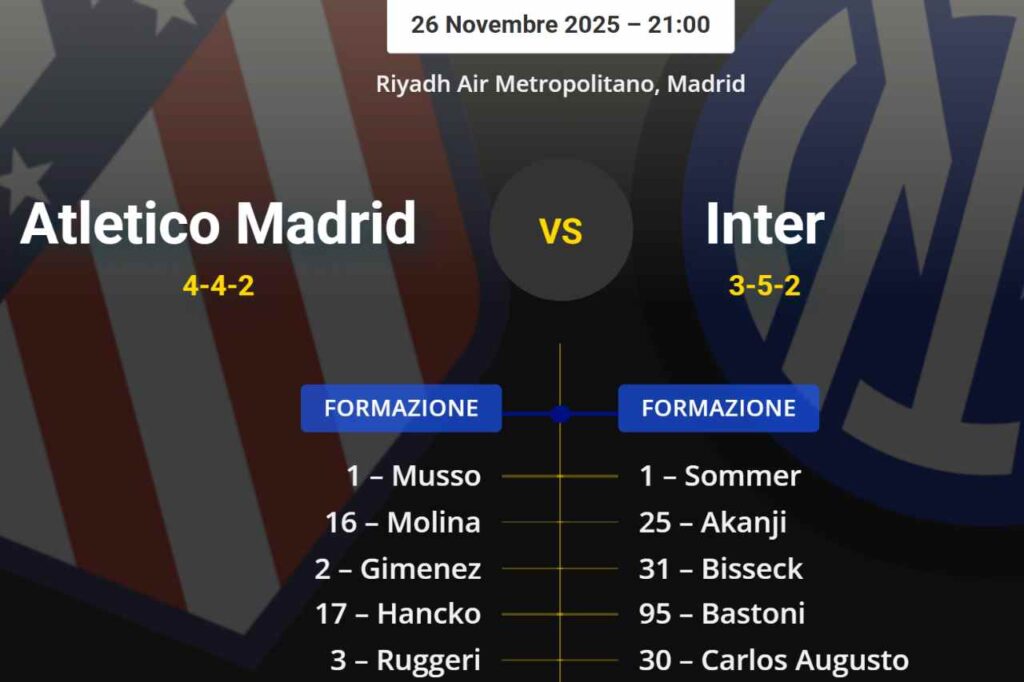 Atletico-Inter, OFFICIAL line-ups: Chivu surprises