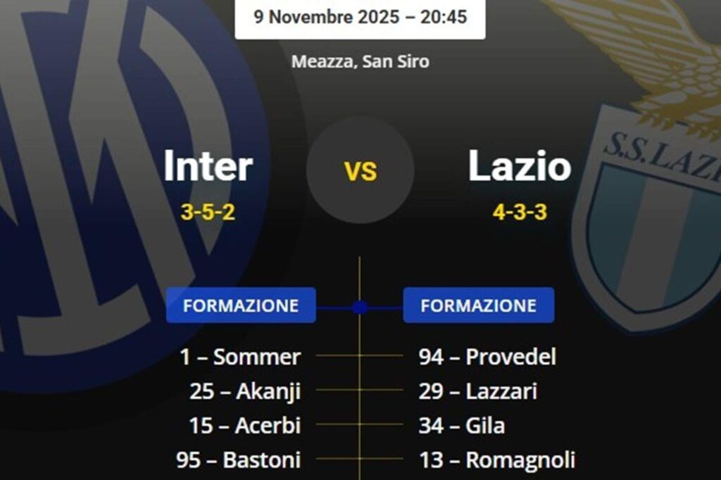 Inter-Lazio, official line-ups: the choice in attack