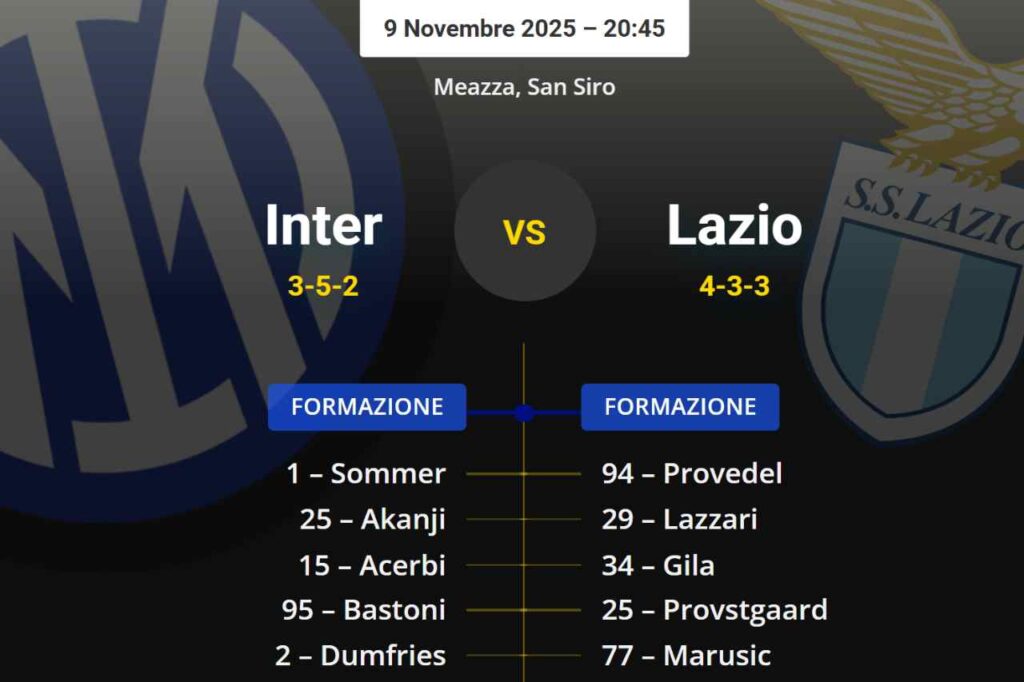 Probable line-ups Inter-Lazio: Thuram in doubt