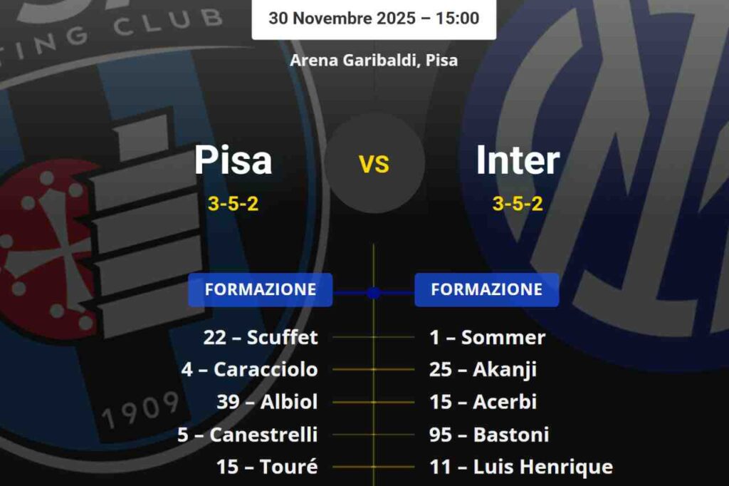 Pisa-Inter, OFFICIAL line-ups: Luis Henrique is in