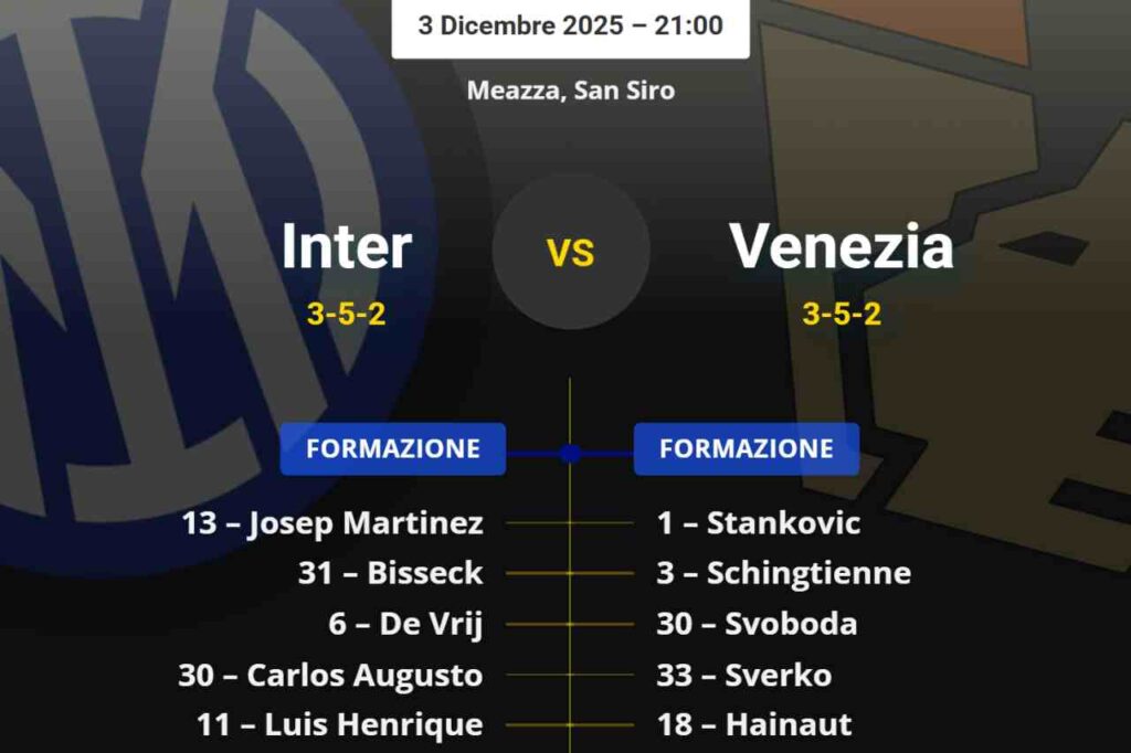 GdS – Chivu draws from the Under-23, Bonny returns: the probable lineup
