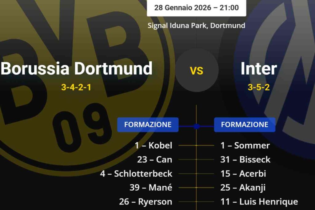 Dortmund-Inter, OFFICIAL line-ups: Lautaro out
