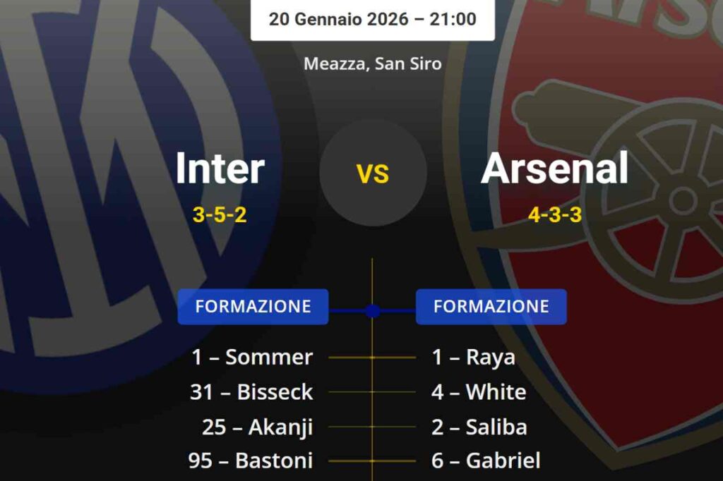 Probable lineups Inter-Arsenal: one doubt for Chivu