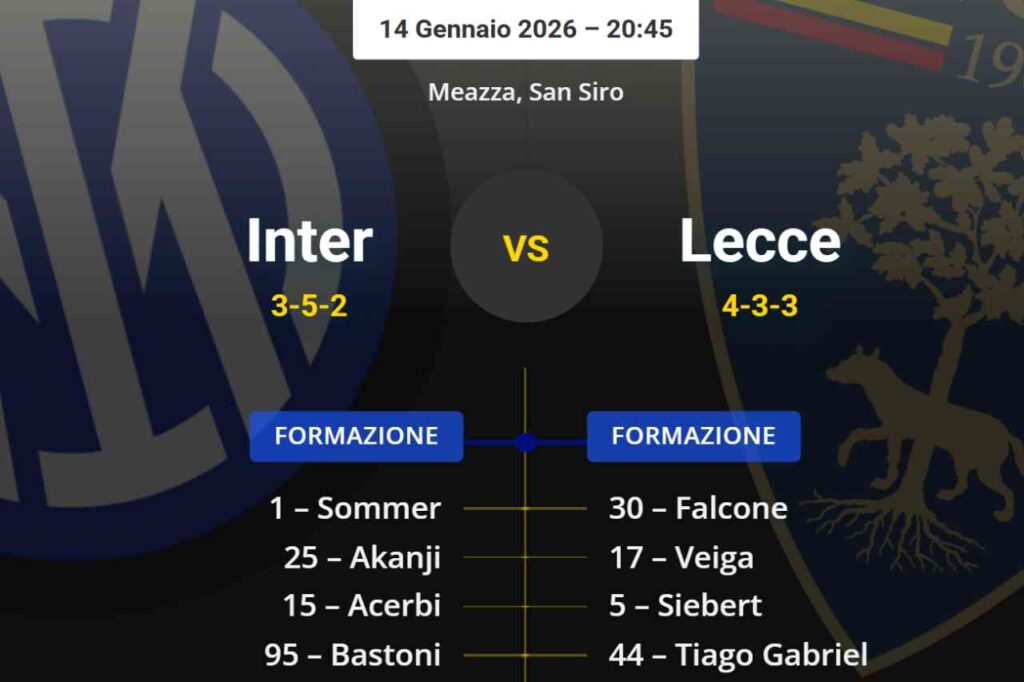 Probable lineups Inter-Lecce: rotation for Chivu?