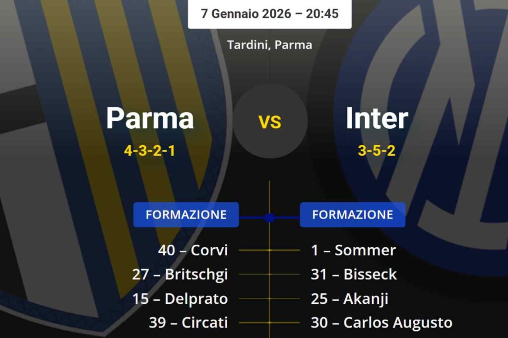 Parma-Inter, OFFICIAL line-ups: Chivu changes 4