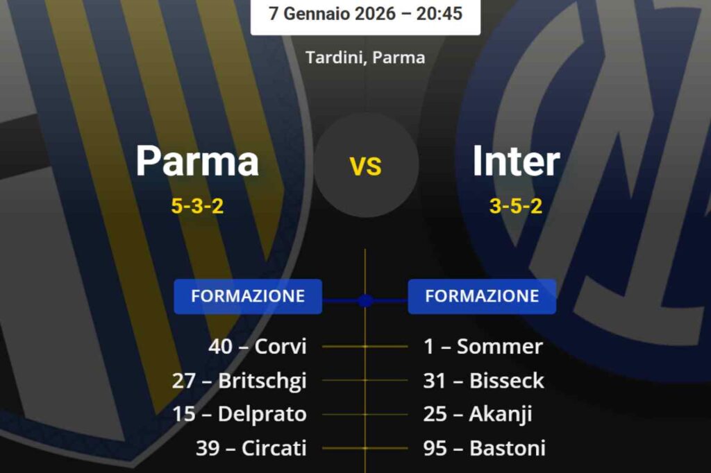 Probable lineups Parma-Inter: Chivu reflects on changes