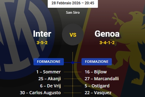 Inter-Genoa, the OFFICIAL line-ups