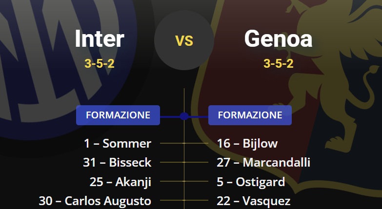 Probable lineups Inter-Genoa: three selection dilemmas