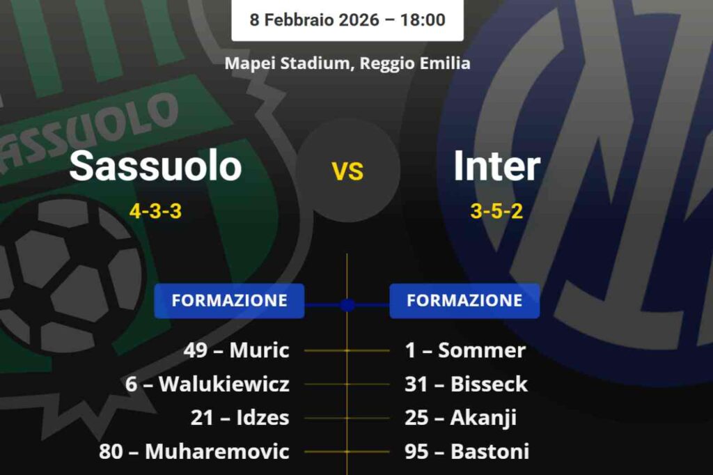Probable lineups Sassuolo-Inter: Chivu with the starters