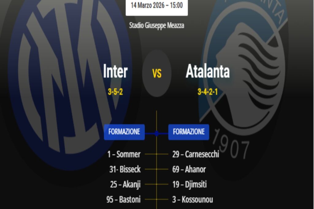 Probable line-ups Inter-Atalanta: Thuram is in!